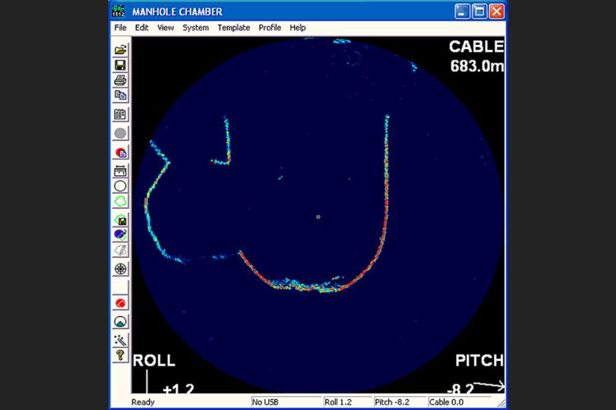 CCTV Survey 